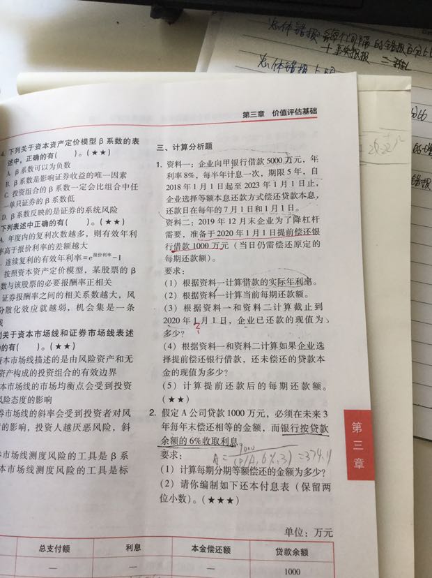 股利增長率