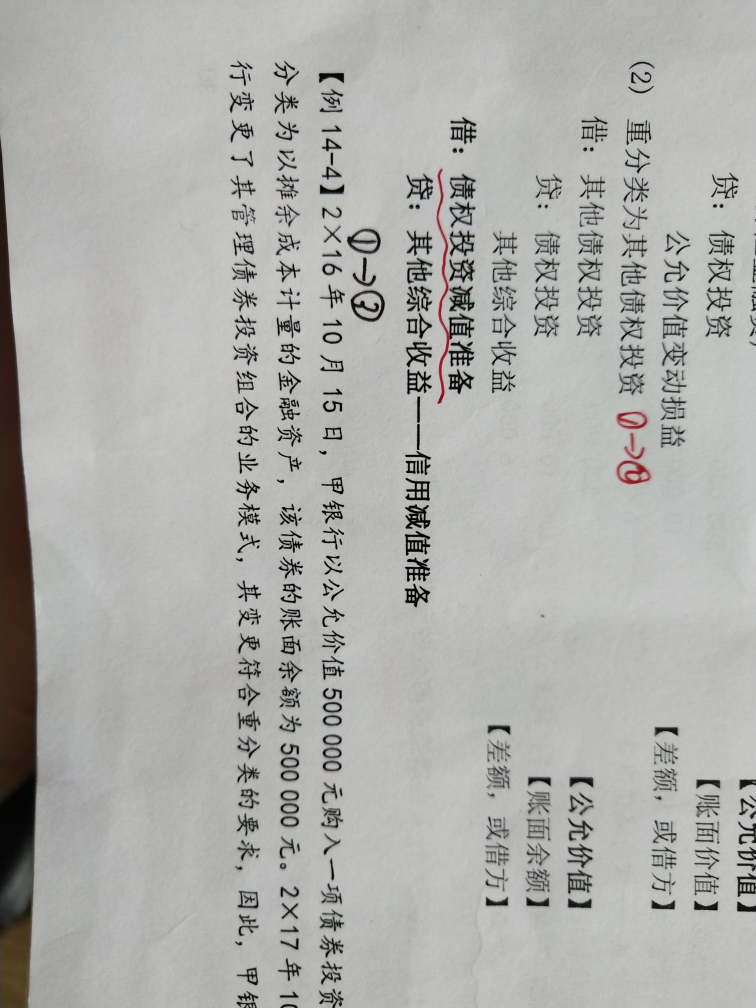 摊余成本