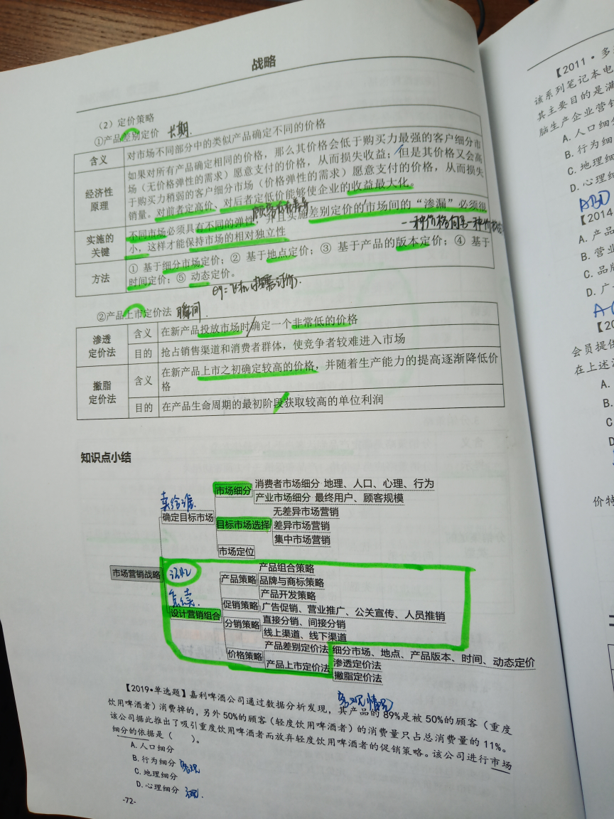 价款