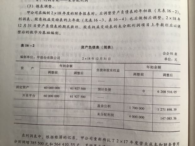 留存收益資本成本