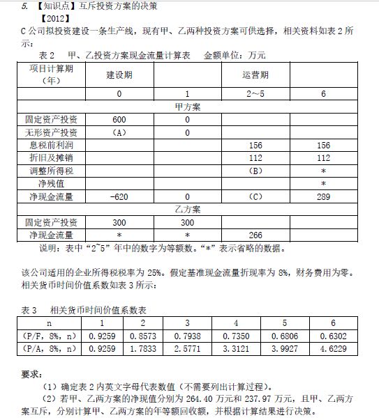 土地使用權(quán)年限