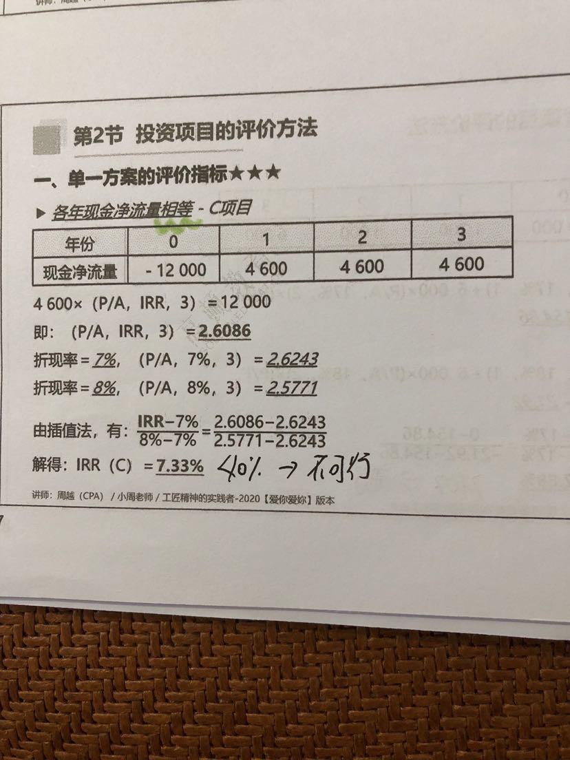 插值法公式