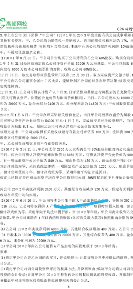 利润总额