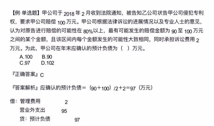 訴訟費(fèi)