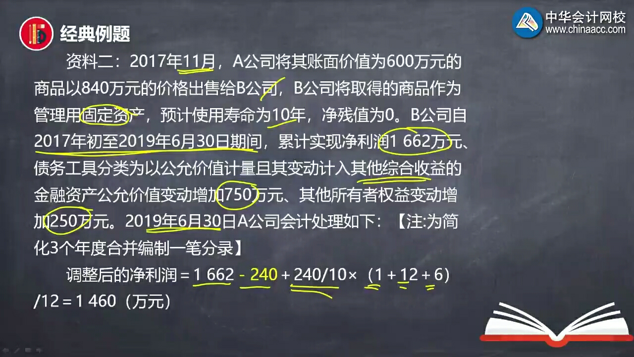折舊額