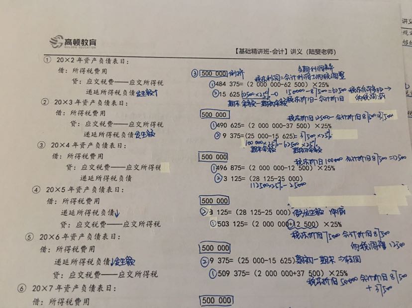 税会