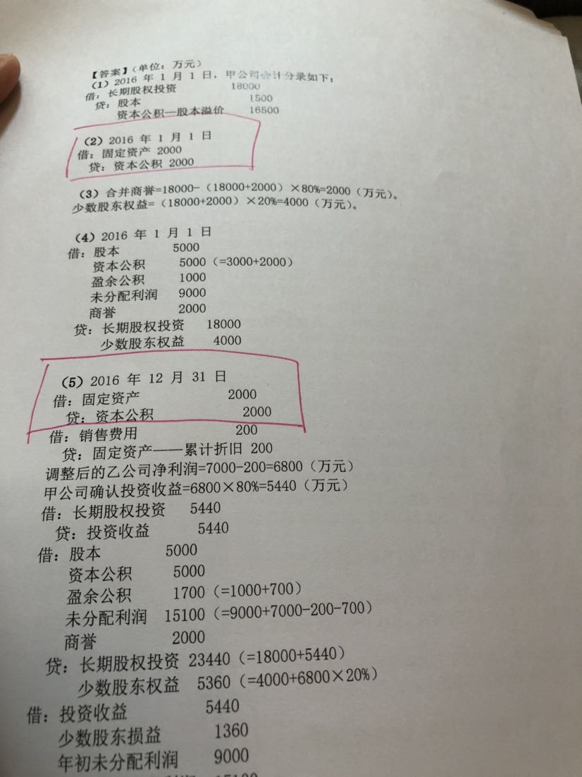 会计分录