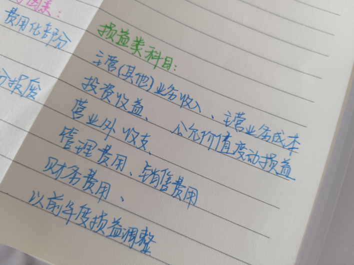 损益