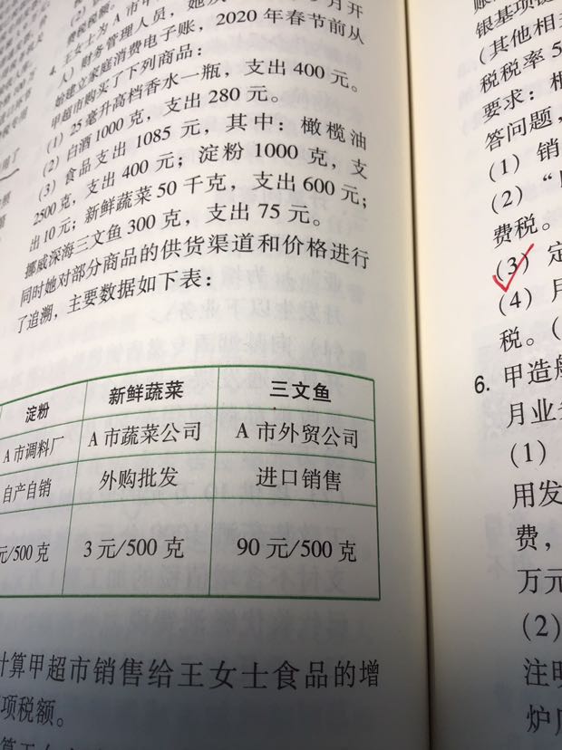 農(nóng)產(chǎn)品稅率