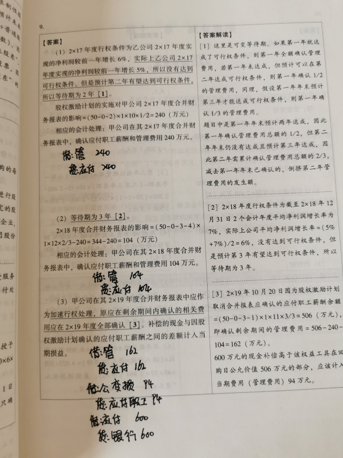 会计分录