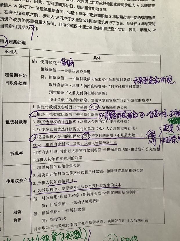 负债总额