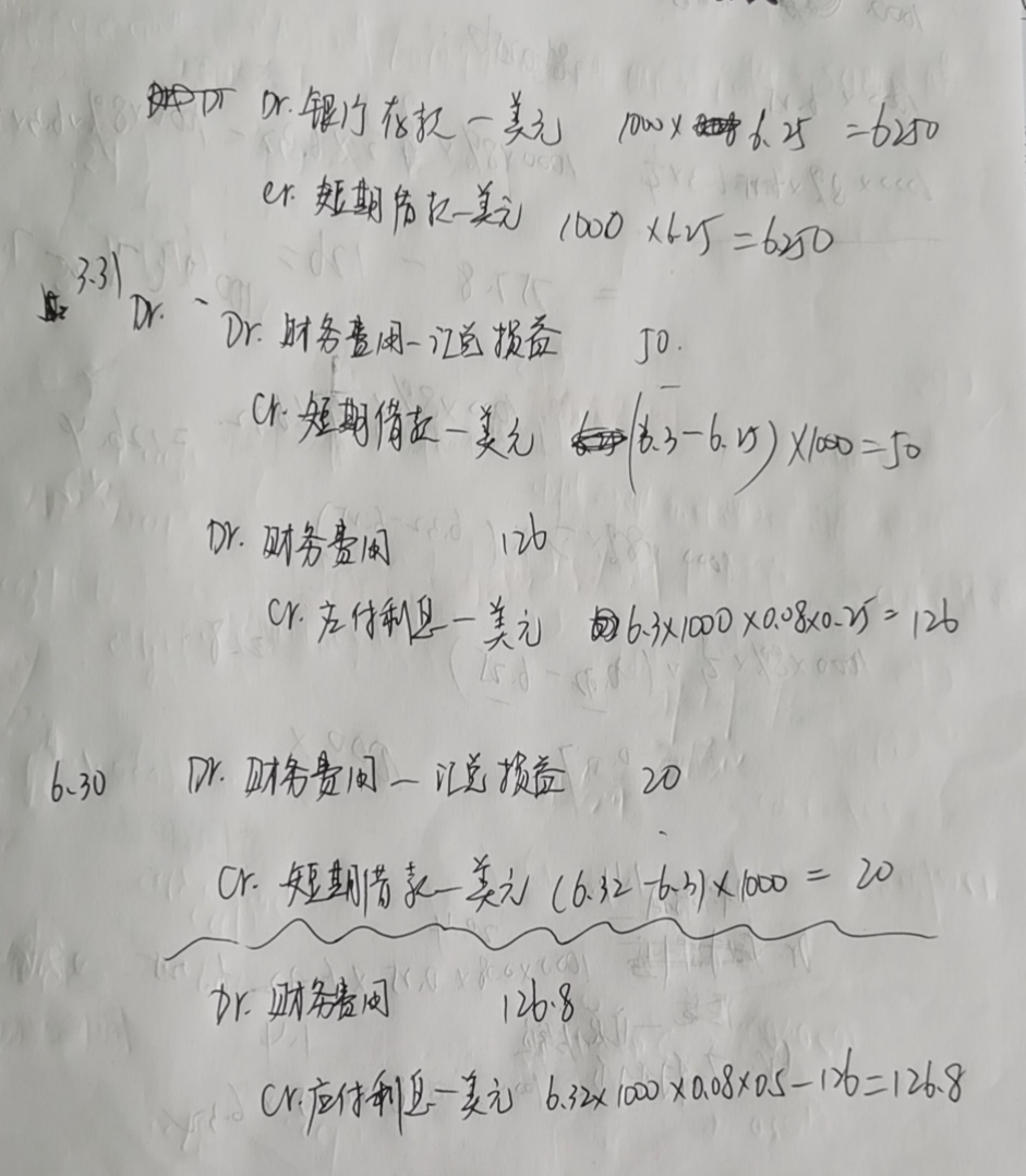 会计分录