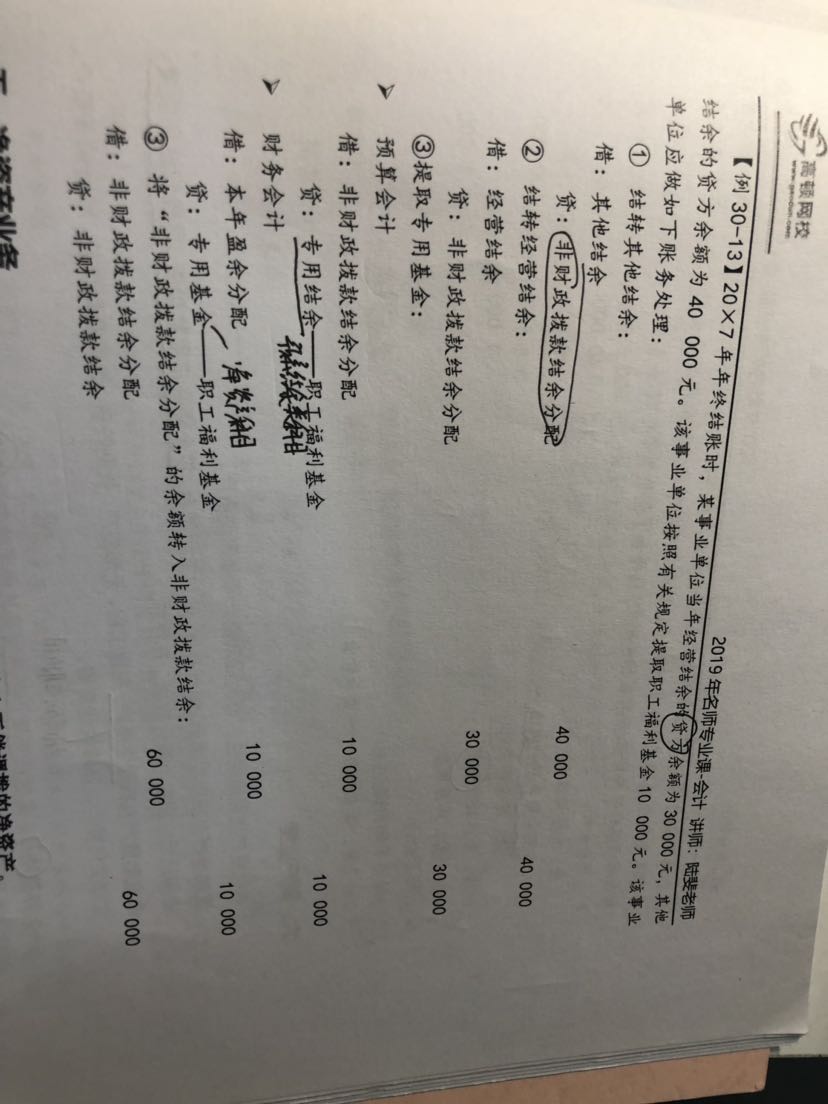 借方