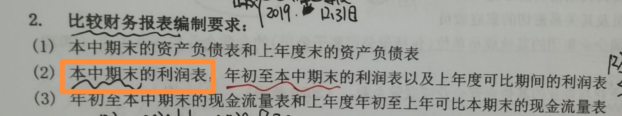 利润表