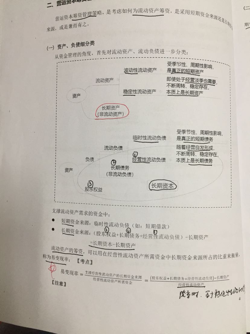 cpa会计