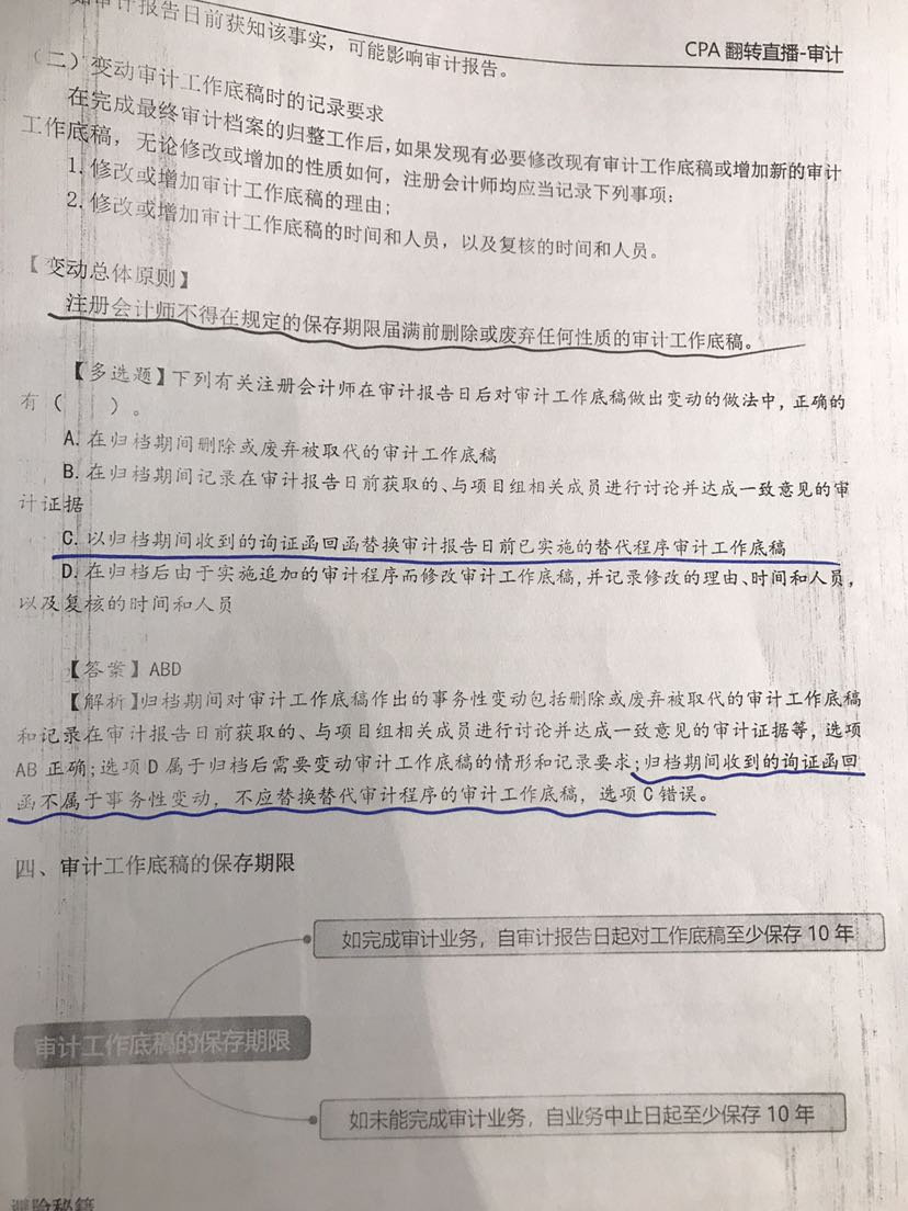 會計審計報告