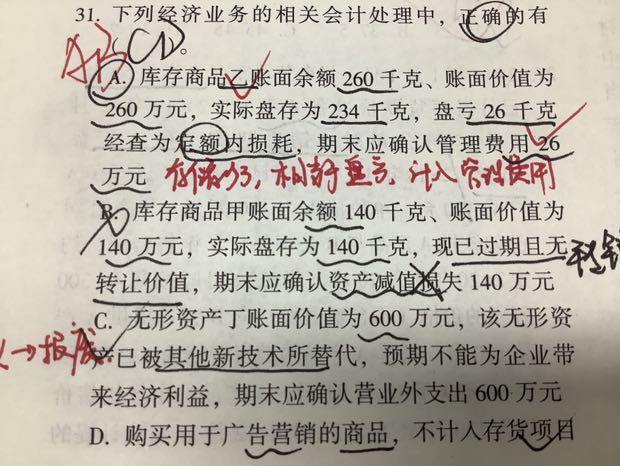 計提減值