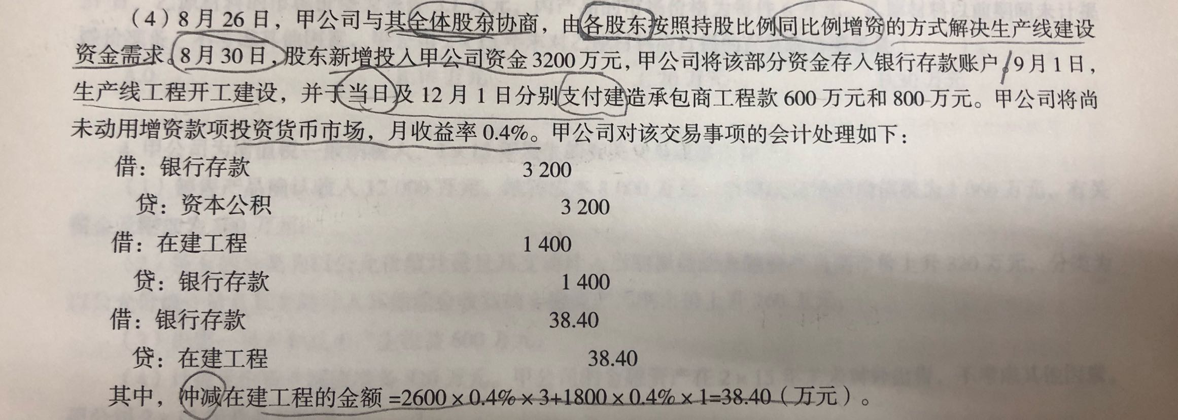 专门借款