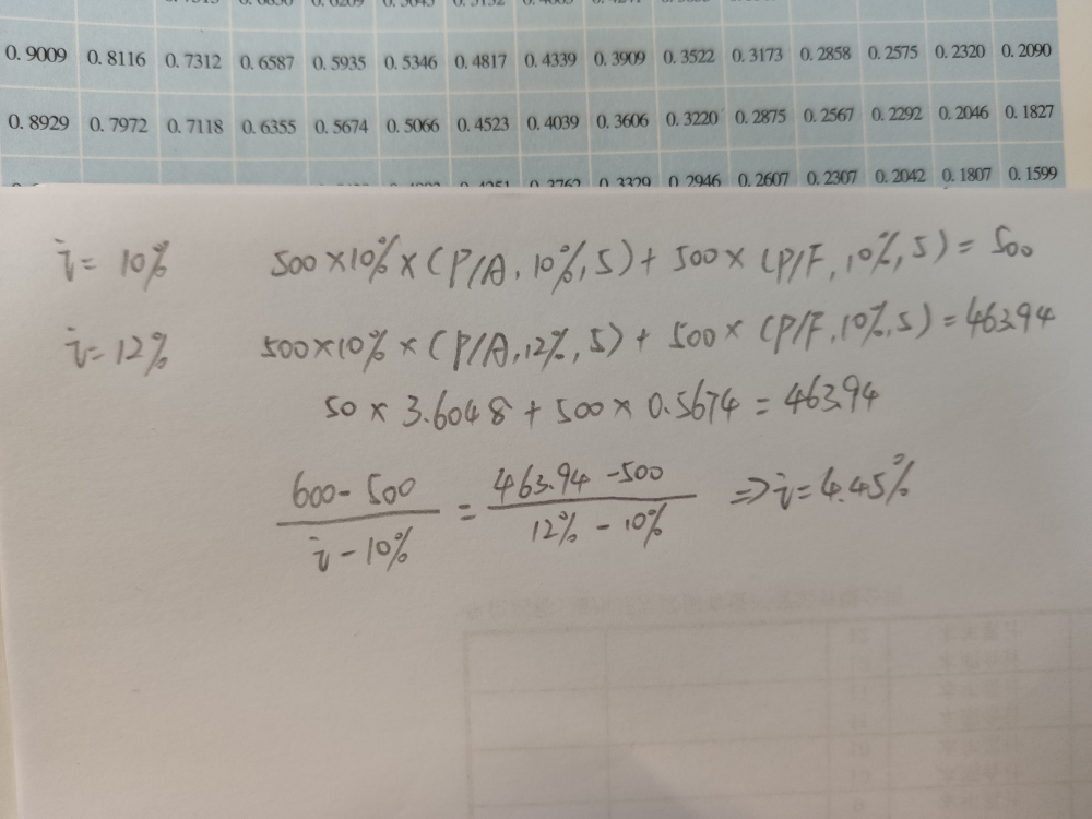 插值法計(jì)算公式