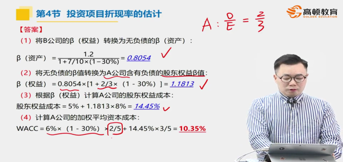 企業(yè)稅率