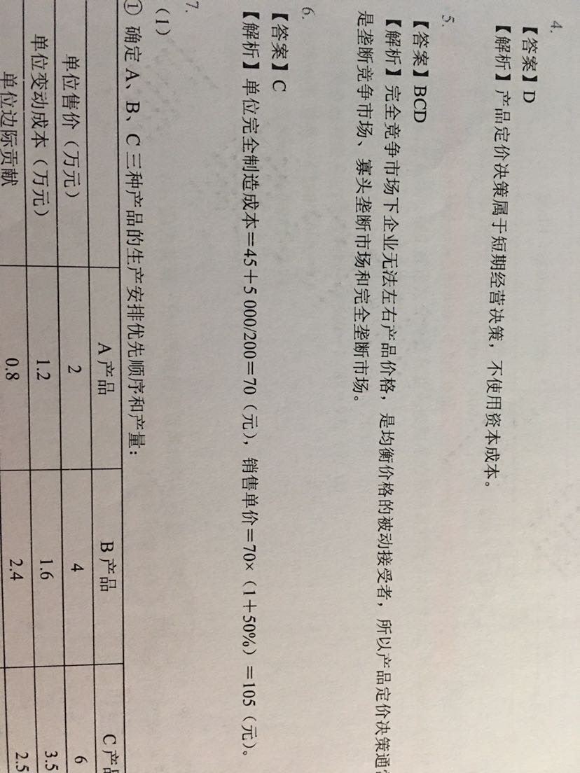 销售费用