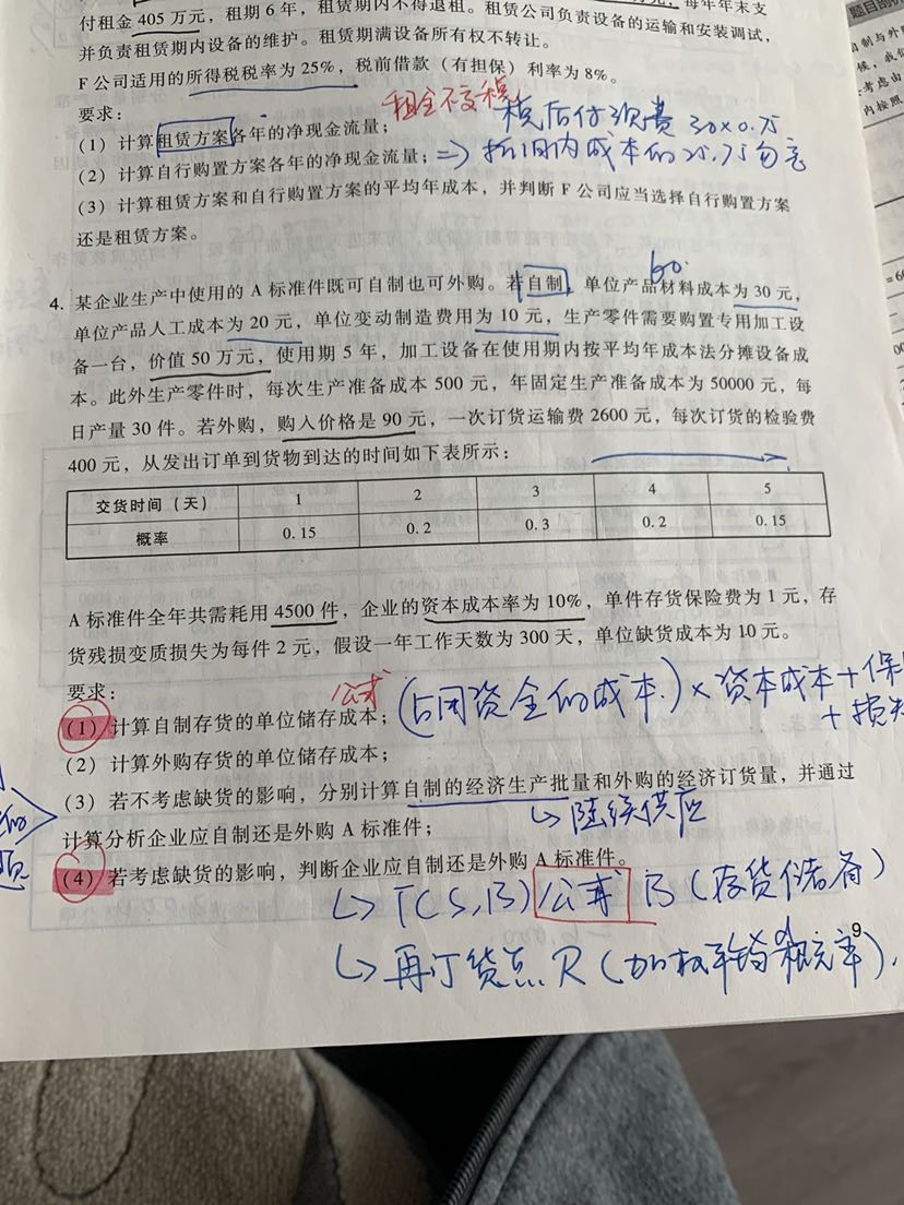 計算題