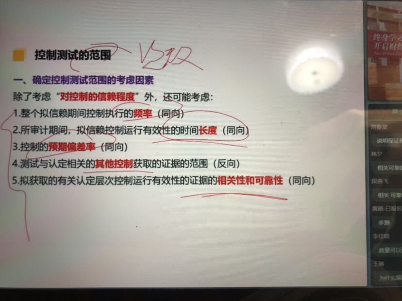 控制权