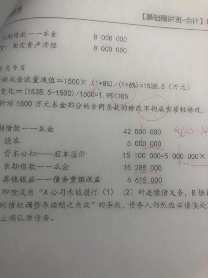 公允價值變動損益