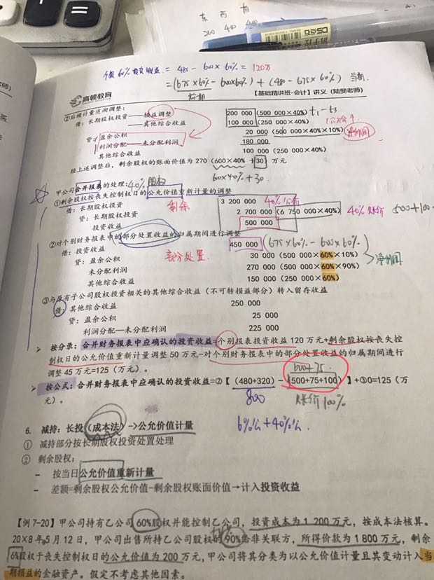 权益法