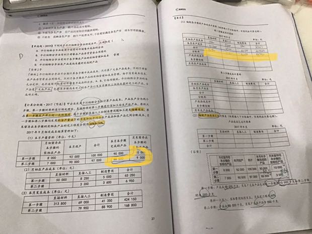 分配率