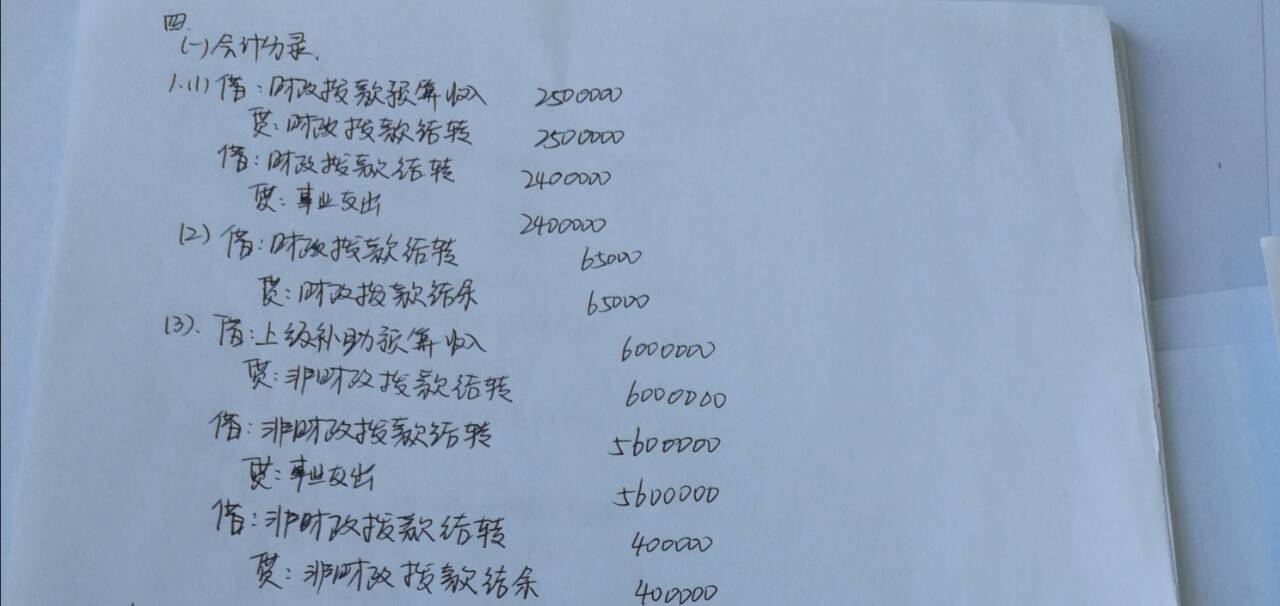 编制会计分录