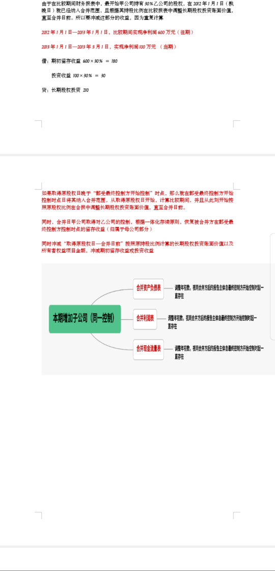 投資收益