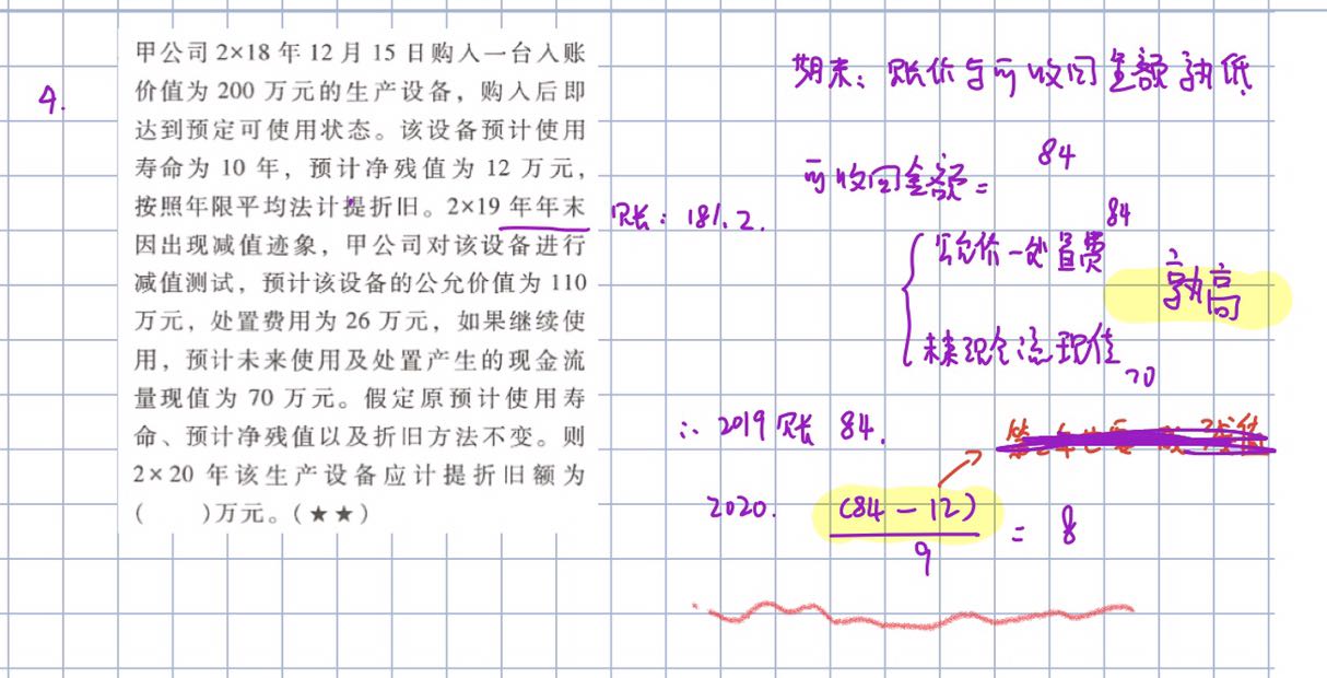 預(yù)計凈殘值