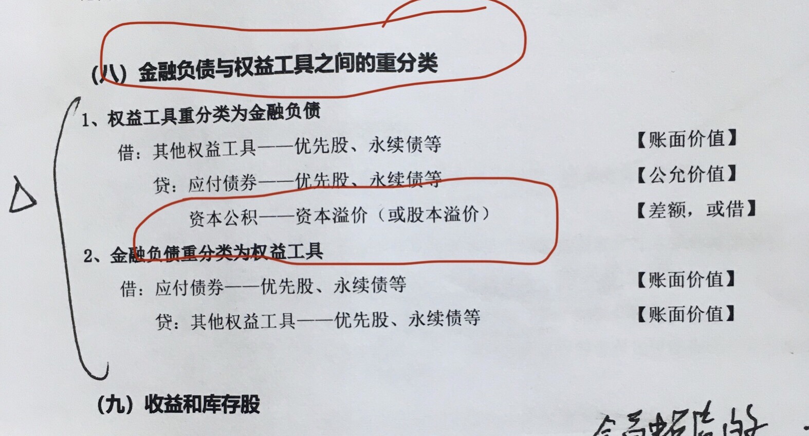 權益工具和金融負債的轉換用賬面價值還是用公允價值?如何理解?