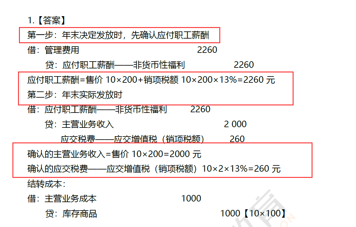 管理費(fèi)用