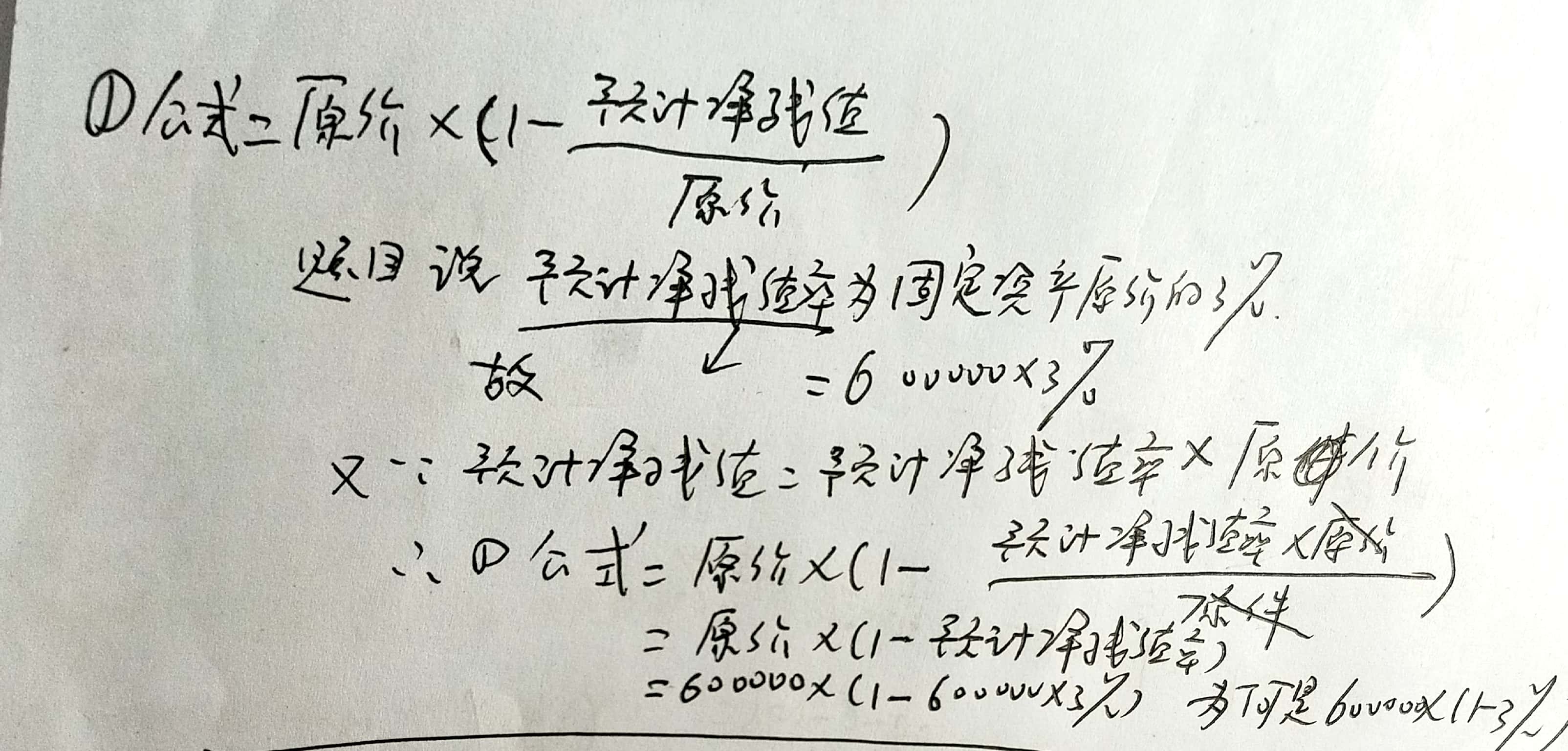 預計凈殘值率