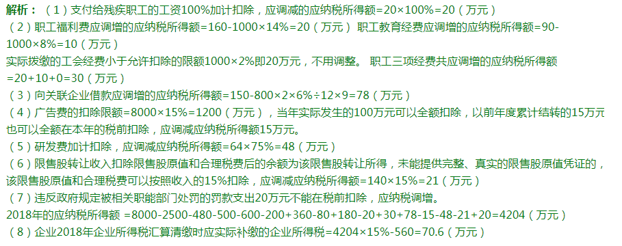 企業(yè)所得稅