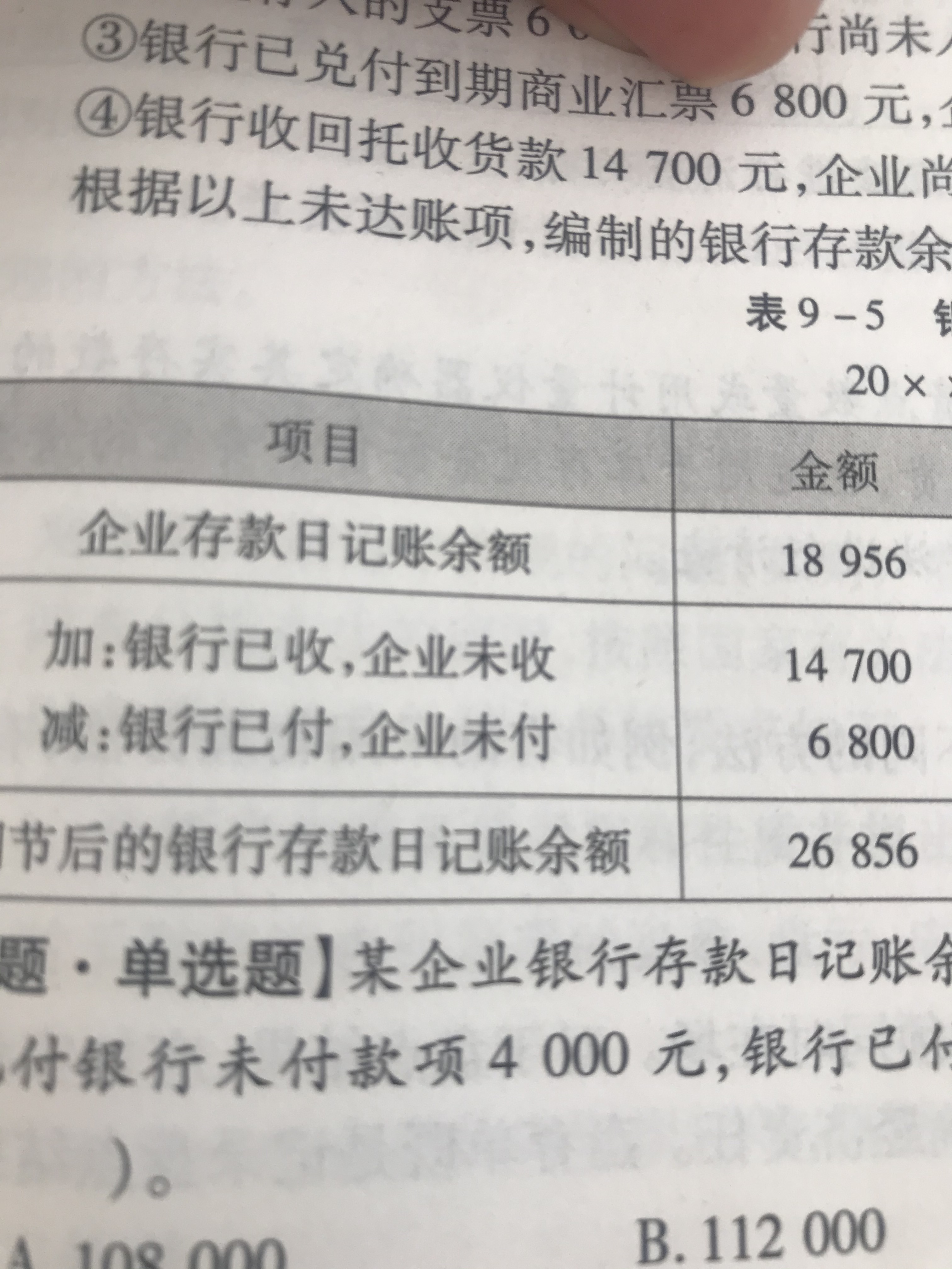 銀行存款