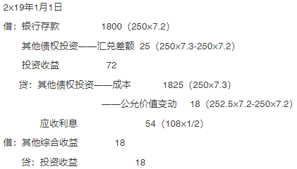 公允價(jià)值變動(dòng)收益