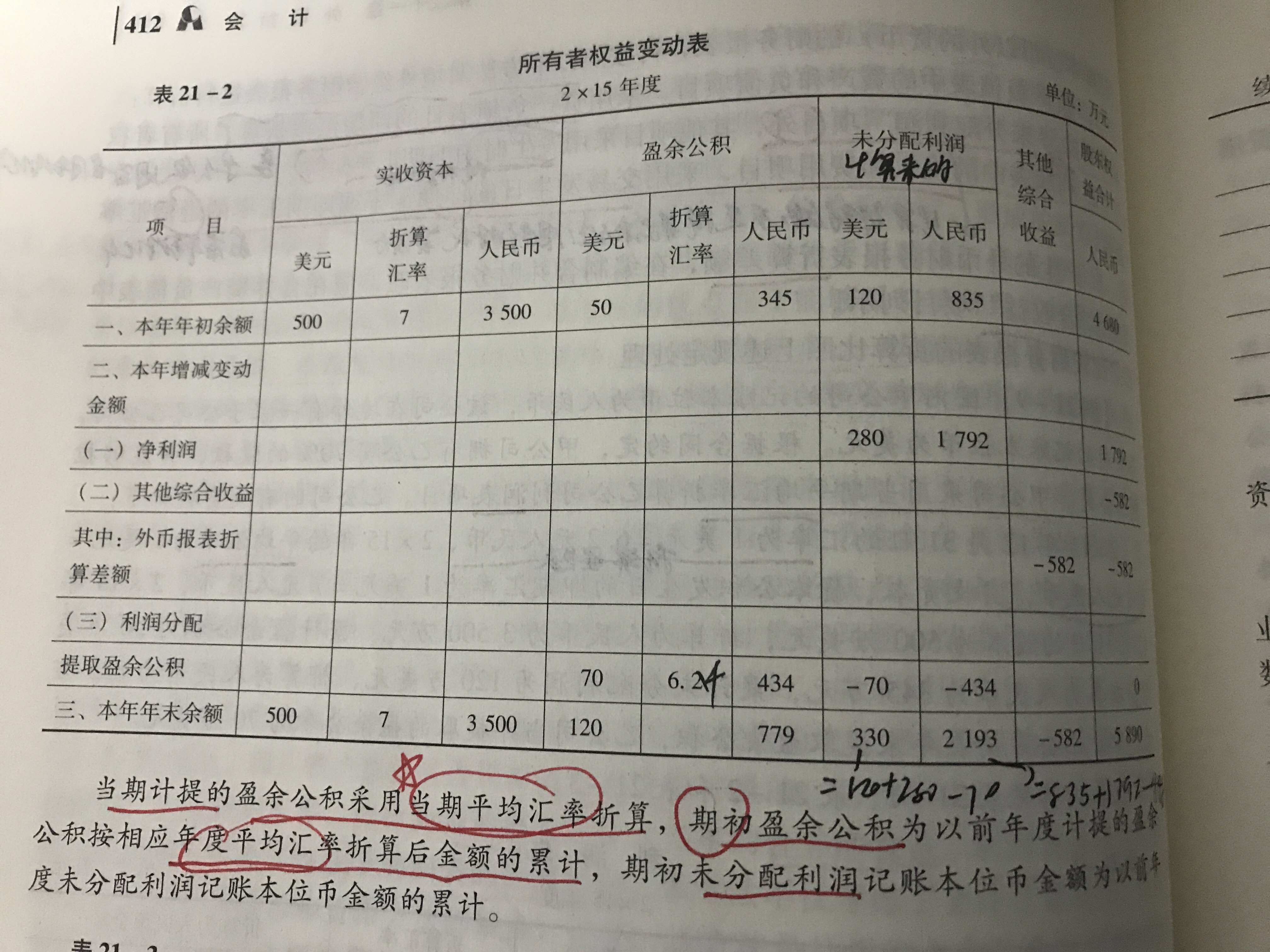 其他综合收益科目