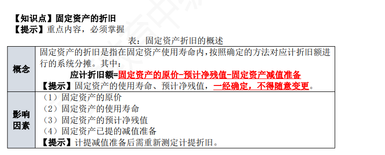 折旧额