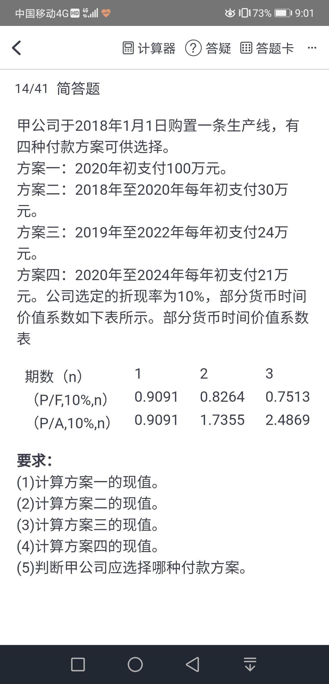 支出额