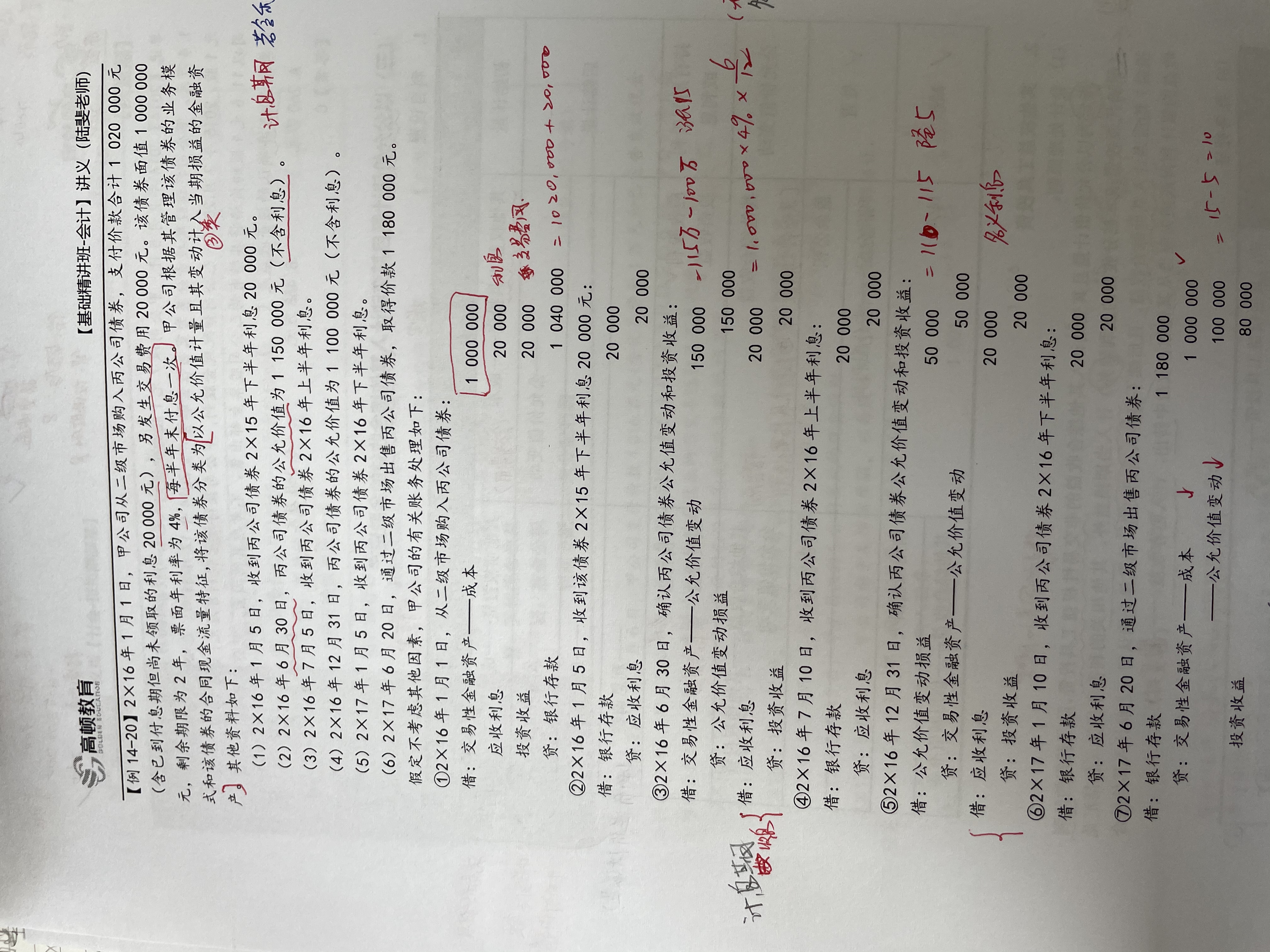金融资产