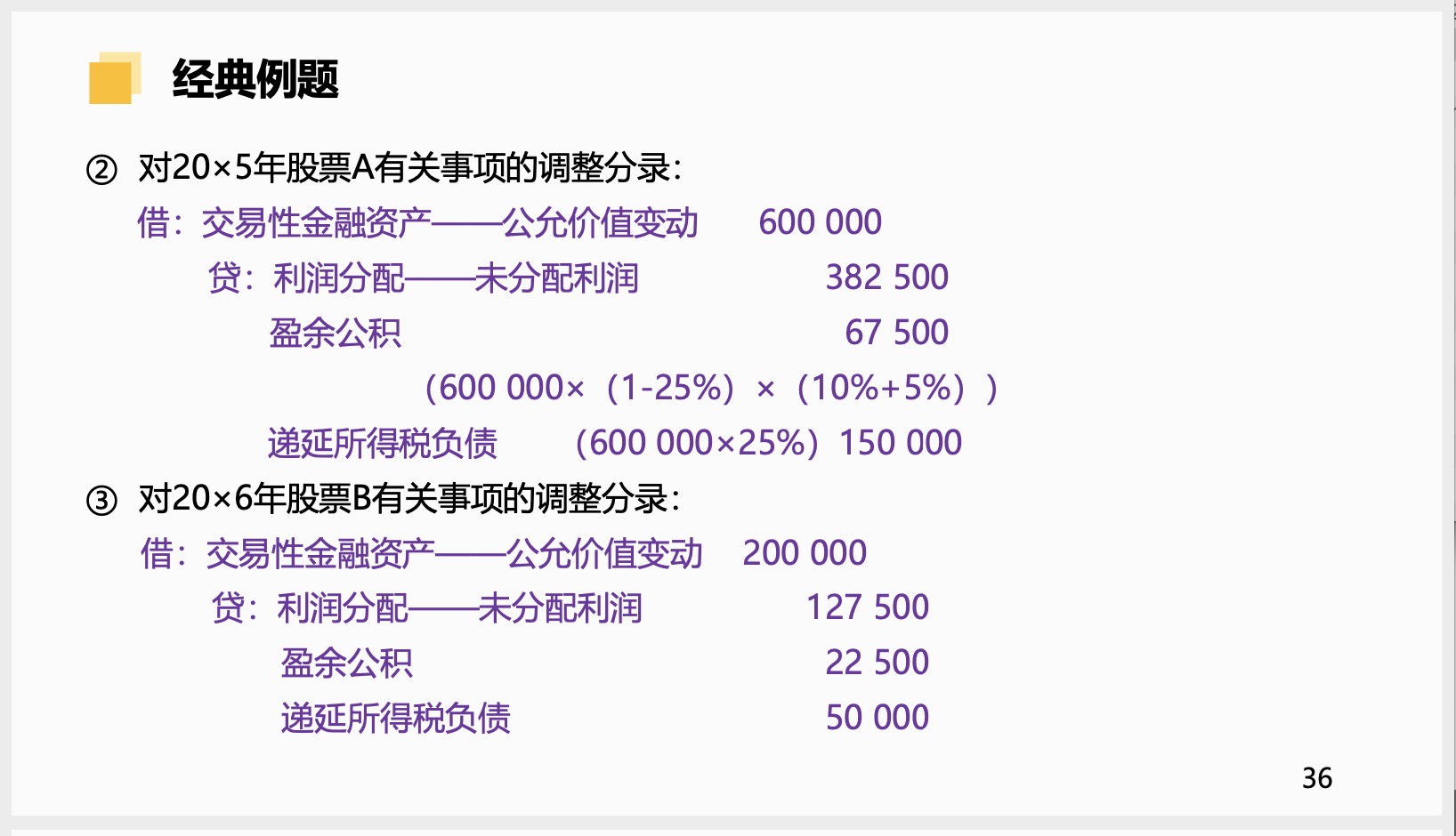 賬面價(jià)值