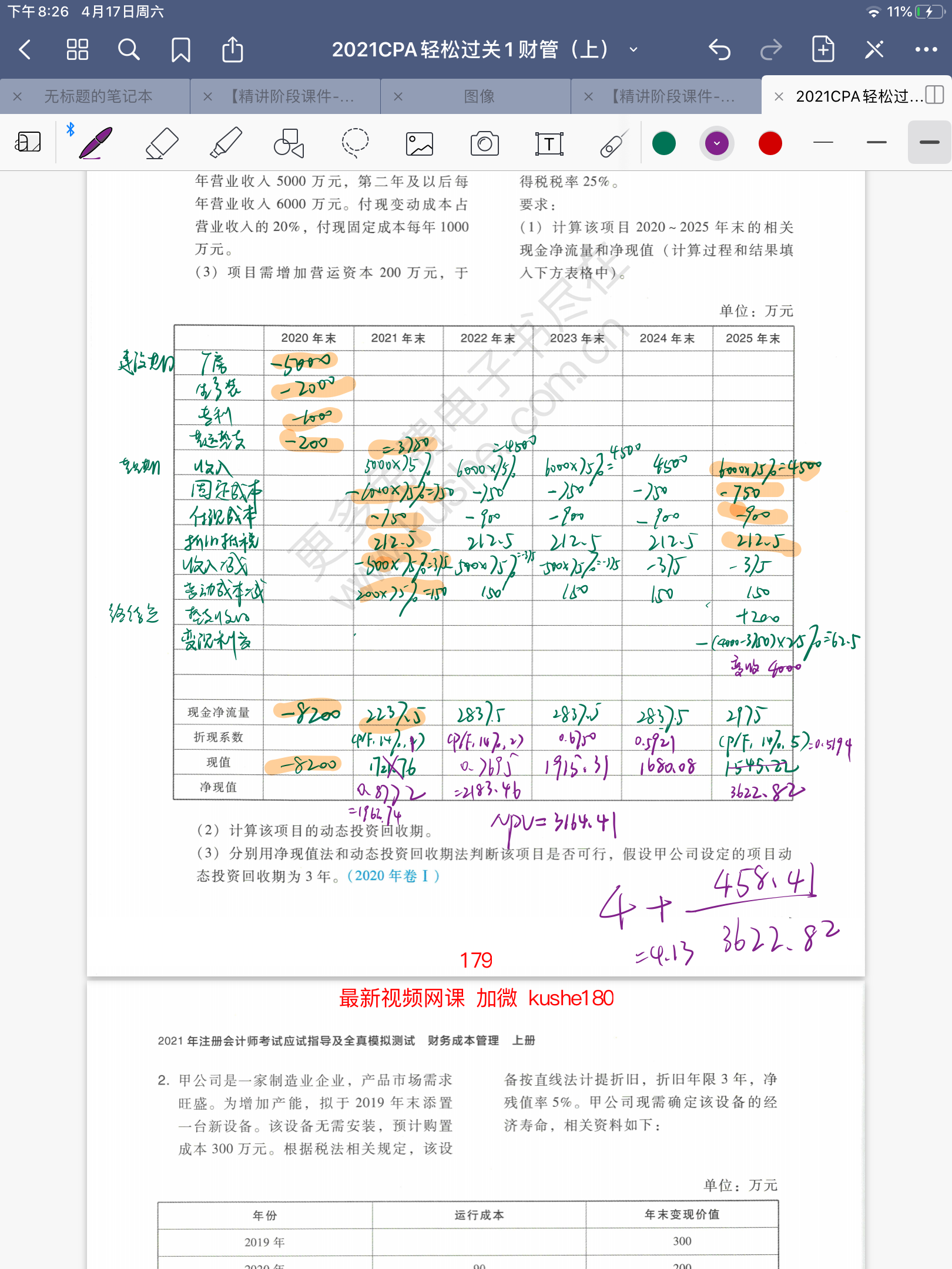 復(fù)利現(xiàn)值系數(shù)