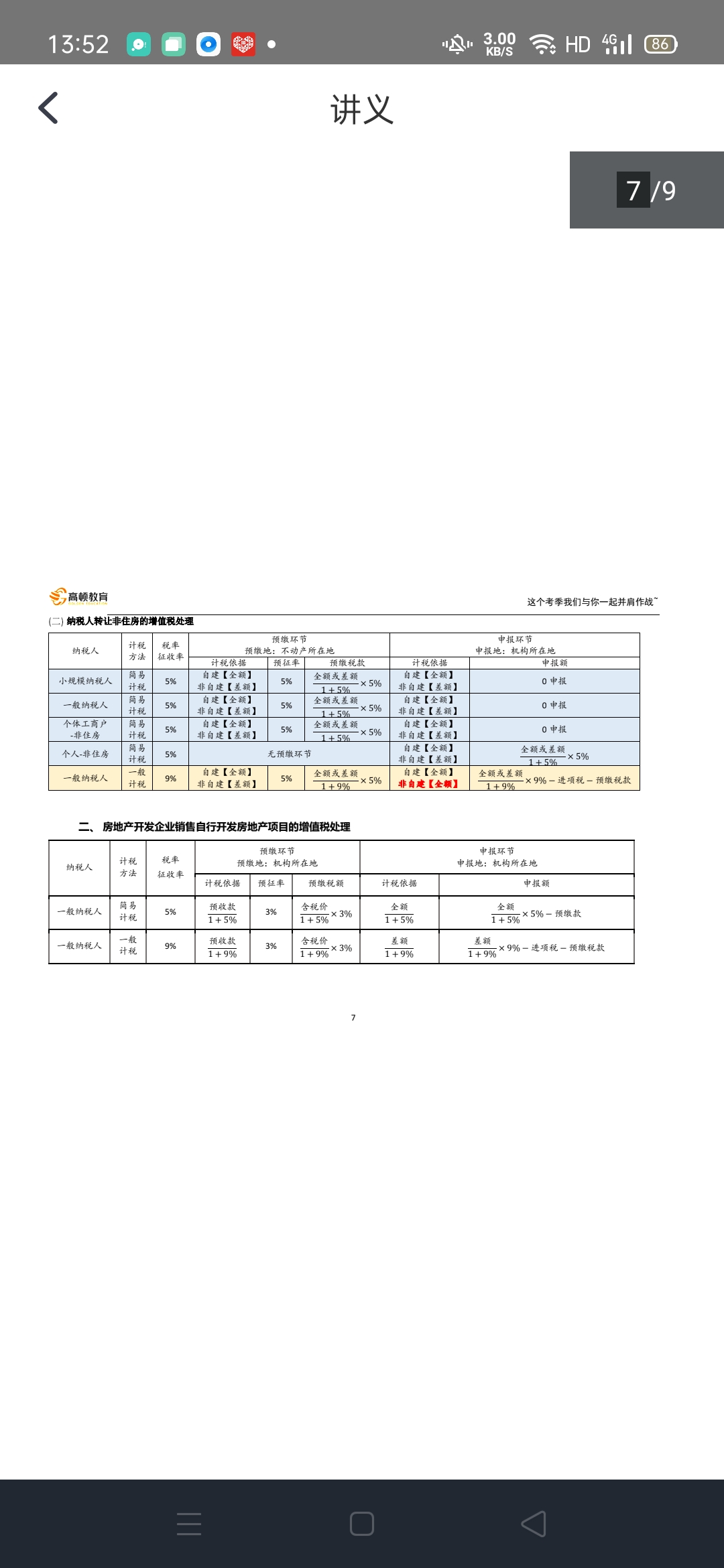 征收率