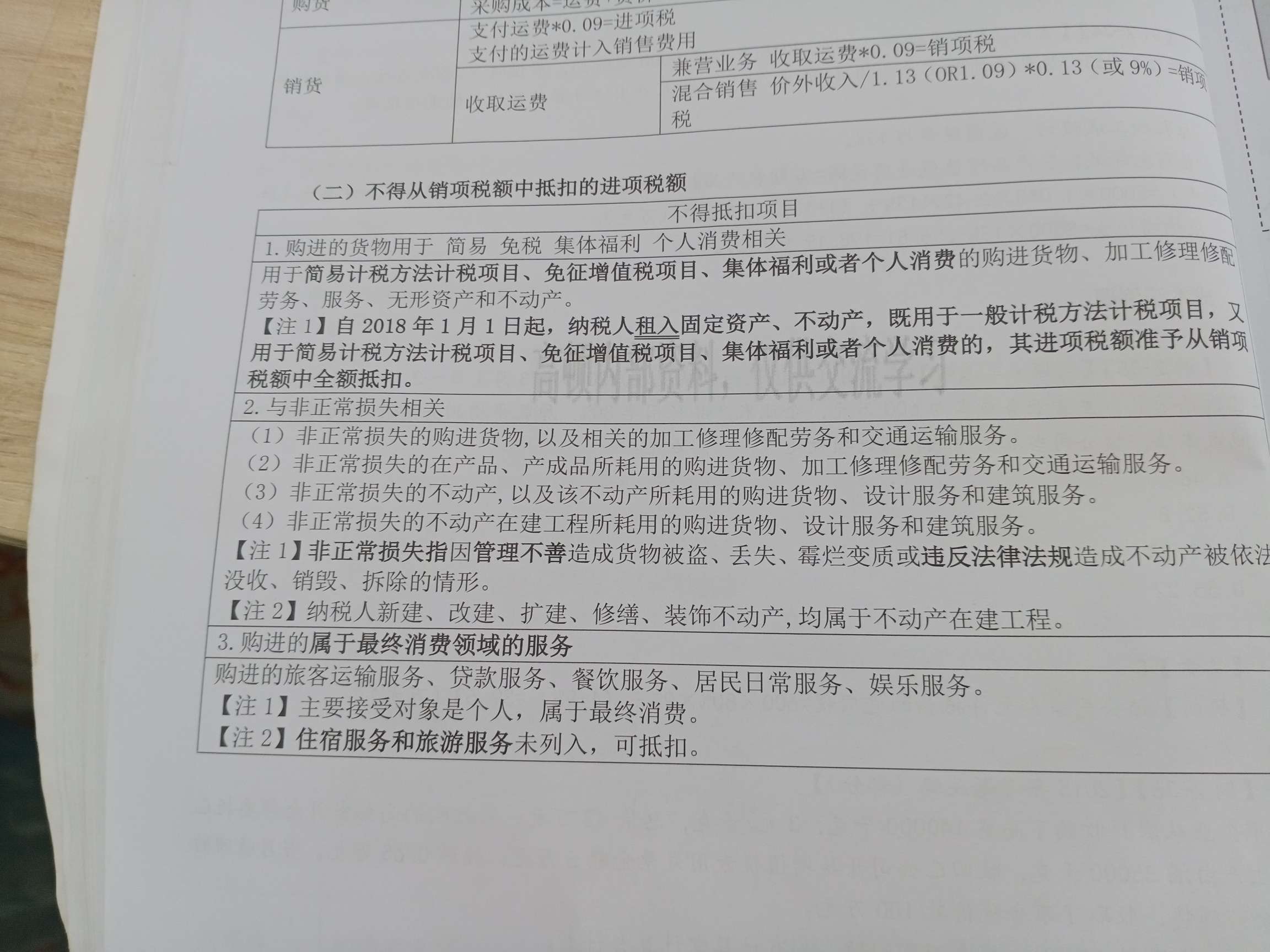 簡易征收