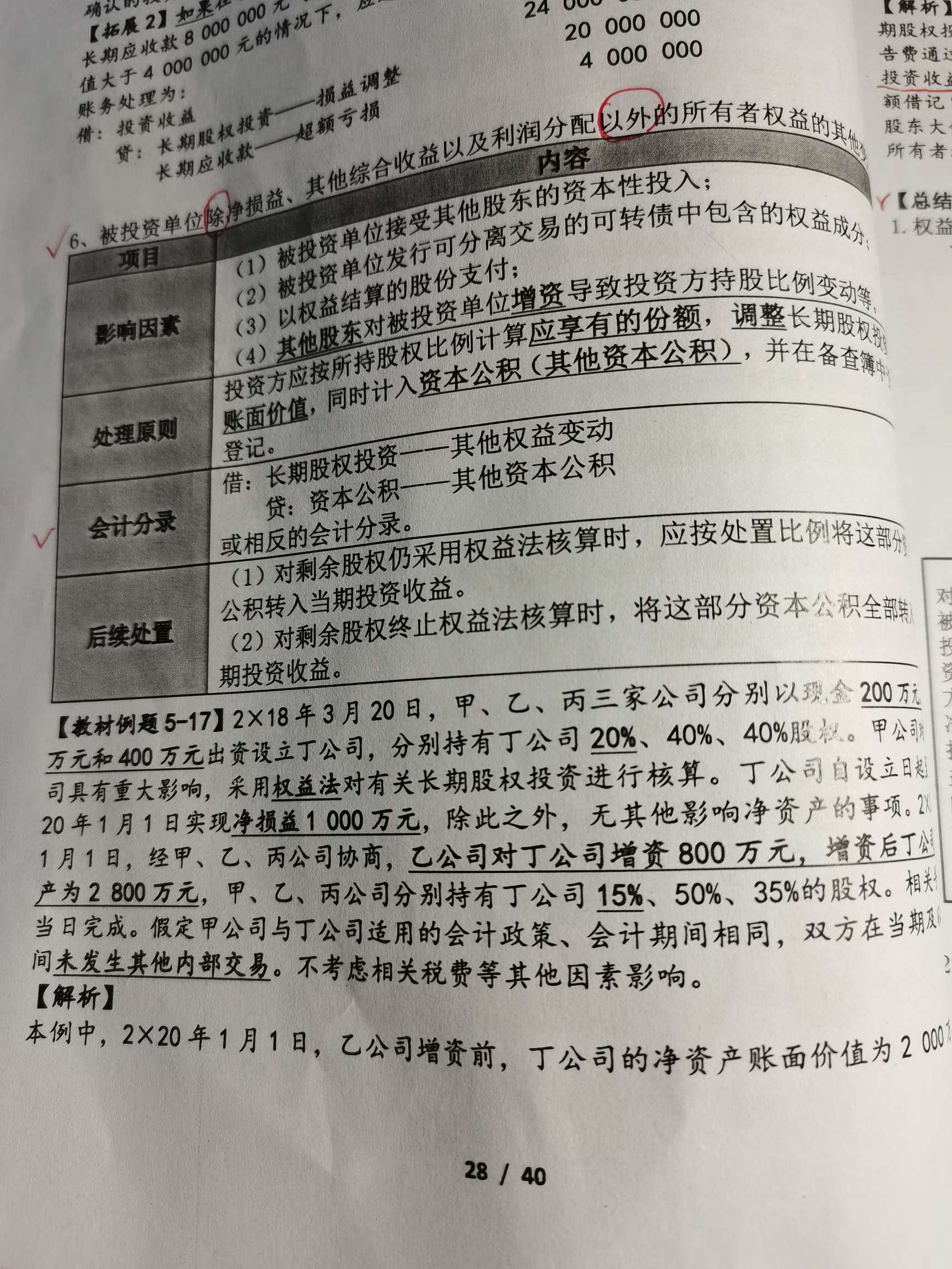 長期股權(quán)投資會計分錄