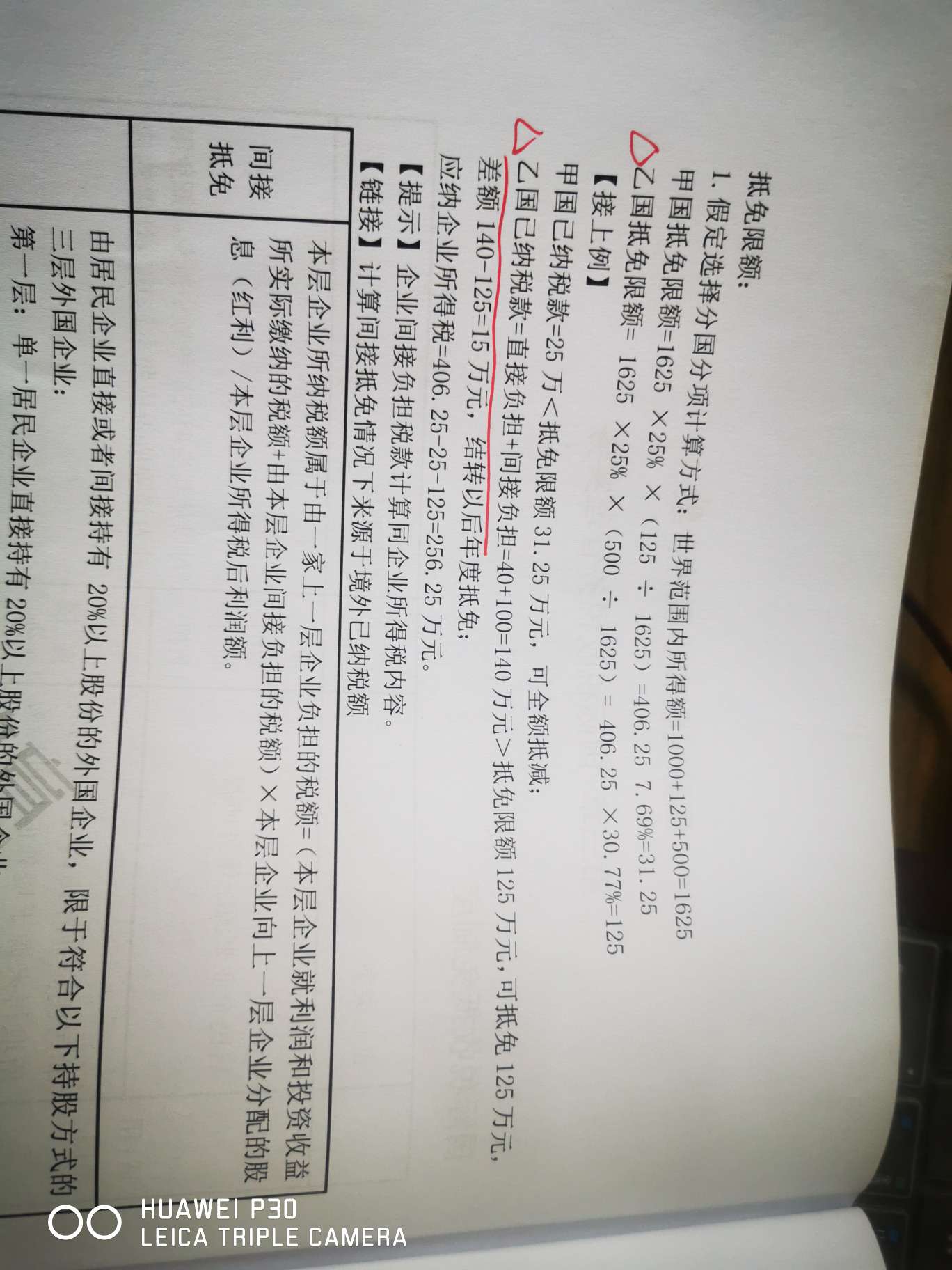 预提所得税