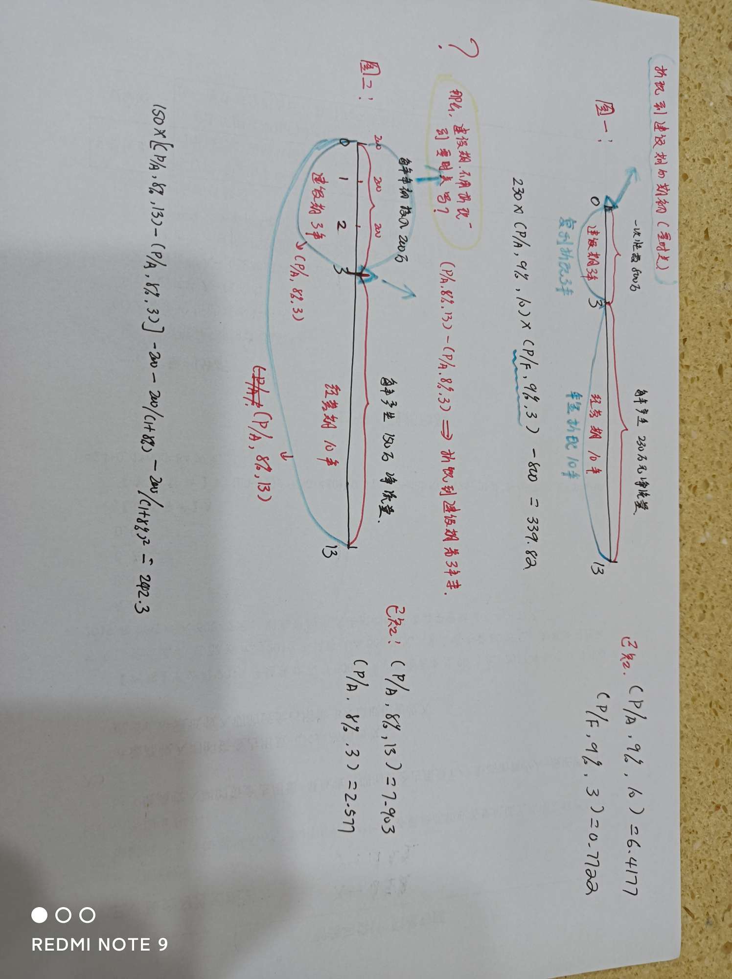 應(yīng)付職工薪酬